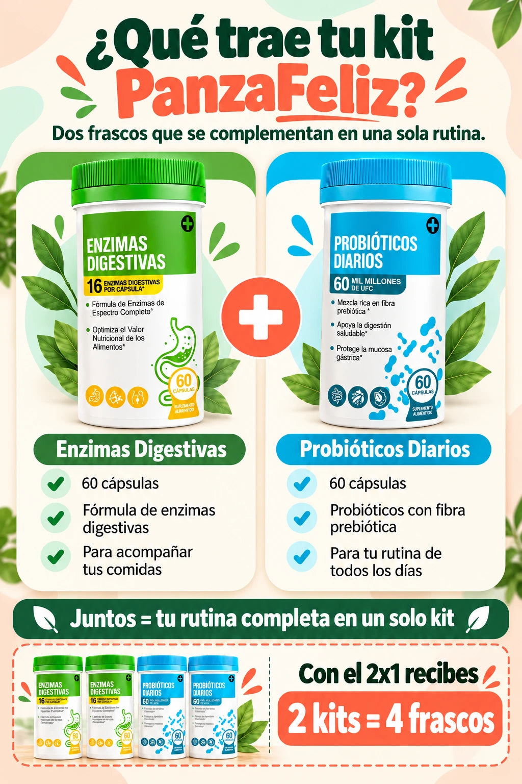 ¿Qué trae tu kit PanzaFeliz? Enzimas Digestivas y Probióticos Diarios, 60 cápsulas cada uno. Con el 2x1 recibes 2 kits, 4 frascos.